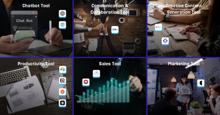 Top 12 AI and Automation Tools for Business Productivity [2025 List]