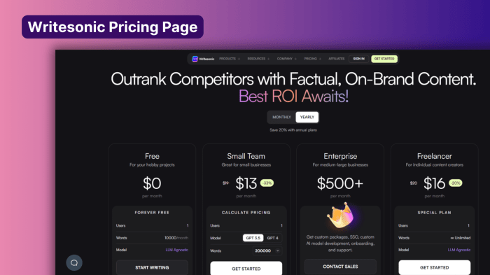 Writesonic Pricing And Features For Ai Content Creation