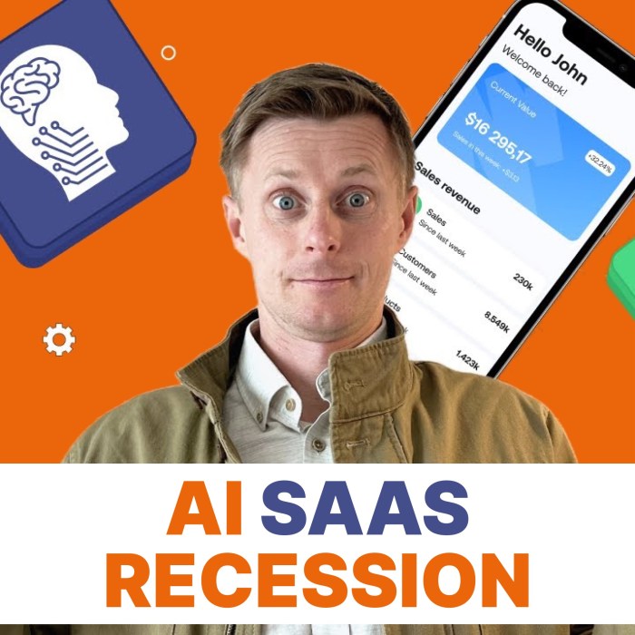 High Paying AI SaaS Ideas For Startups